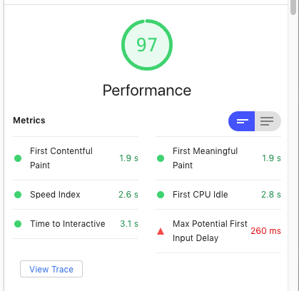 Google analysis showing 97% speed score