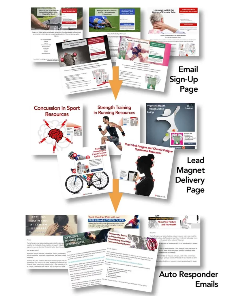 Example screens from clinic growth pro